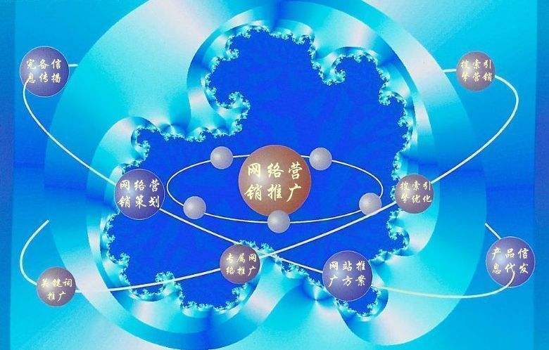 玉泉新媒体运营企业需要掌握的网络推广技巧有哪些